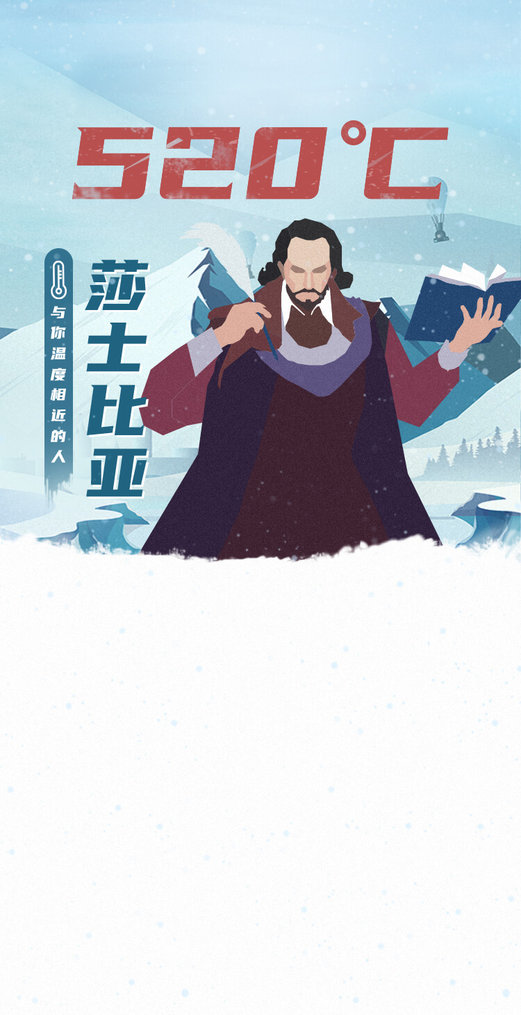 背景